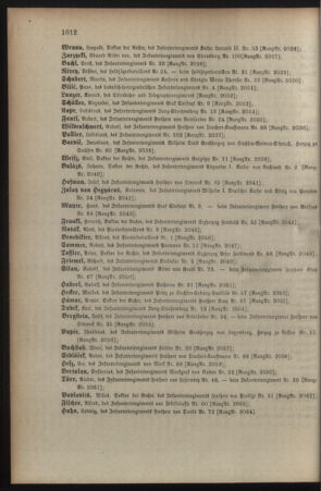 Kaiserlich-königliches Armee-Verordnungsblatt: Personal-Angelegenheiten 19081231 Seite: 50