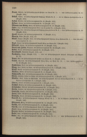 Kaiserlich-königliches Armee-Verordnungsblatt: Personal-Angelegenheiten 19081231 Seite: 58