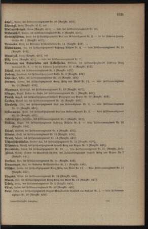 Kaiserlich-königliches Armee-Verordnungsblatt: Personal-Angelegenheiten 19081231 Seite: 63