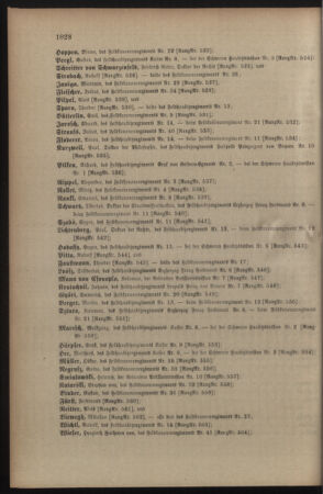 Kaiserlich-königliches Armee-Verordnungsblatt: Personal-Angelegenheiten 19081231 Seite: 66