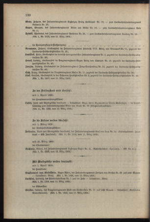 Kaiserlich-königliches Armee-Verordnungsblatt: Personal-Angelegenheiten 19090318 Seite: 12