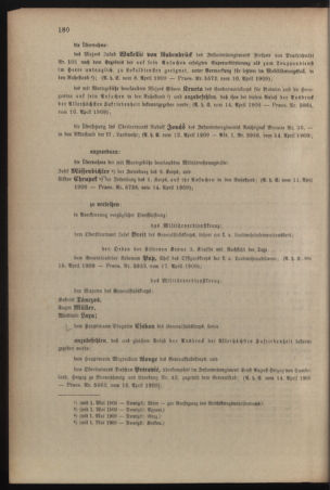 Kaiserlich-königliches Armee-Verordnungsblatt: Personal-Angelegenheiten 19090417 Seite: 10