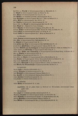 Kaiserlich-königliches Armee-Verordnungsblatt: Personal-Angelegenheiten 19090417 Seite: 12