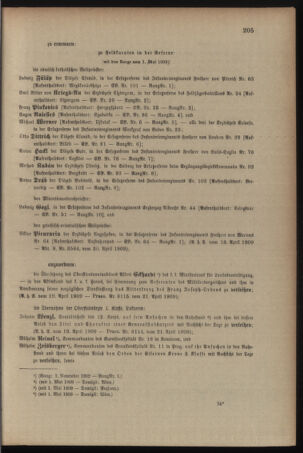 Kaiserlich-königliches Armee-Verordnungsblatt: Personal-Angelegenheiten 19090423 Seite: 11