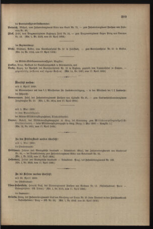 Kaiserlich-königliches Armee-Verordnungsblatt: Personal-Angelegenheiten 19090423 Seite: 15