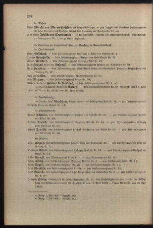 Kaiserlich-königliches Armee-Verordnungsblatt: Personal-Angelegenheiten 19090423 Seite: 8