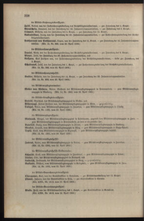 Kaiserlich-königliches Armee-Verordnungsblatt: Personal-Angelegenheiten 19090428 Seite: 16