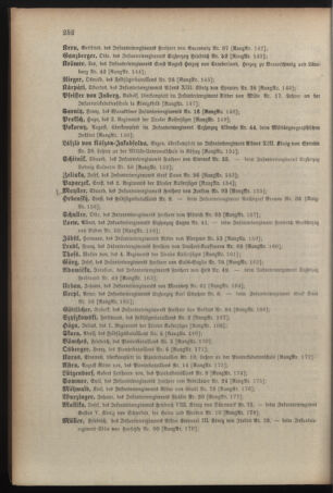 Kaiserlich-königliches Armee-Verordnungsblatt: Personal-Angelegenheiten 19090428 Seite: 40