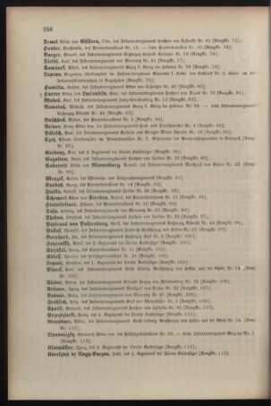 Kaiserlich-königliches Armee-Verordnungsblatt: Personal-Angelegenheiten 19090428 Seite: 46