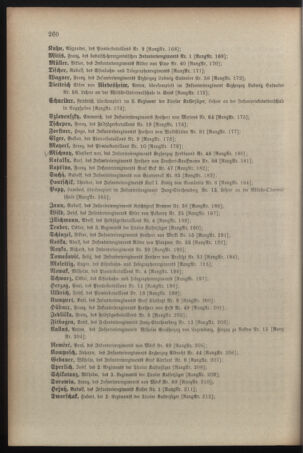 Kaiserlich-königliches Armee-Verordnungsblatt: Personal-Angelegenheiten 19090428 Seite: 48