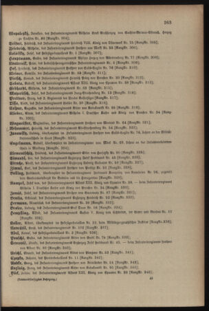 Kaiserlich-königliches Armee-Verordnungsblatt: Personal-Angelegenheiten 19090428 Seite: 51