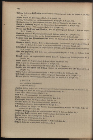 Kaiserlich-königliches Armee-Verordnungsblatt: Personal-Angelegenheiten 19090428 Seite: 70