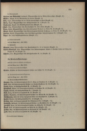 Kaiserlich-königliches Armee-Verordnungsblatt: Personal-Angelegenheiten 19090428 Seite: 83