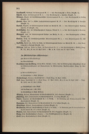 Kaiserlich-königliches Armee-Verordnungsblatt: Personal-Angelegenheiten 19090428 Seite: 90