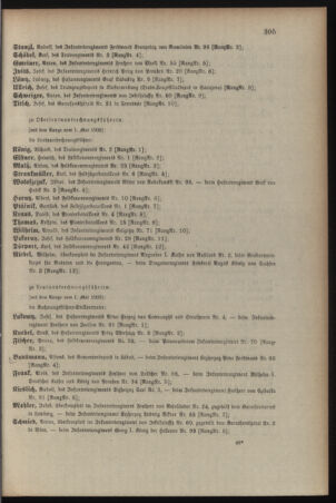 Kaiserlich-königliches Armee-Verordnungsblatt: Personal-Angelegenheiten 19090428 Seite: 93