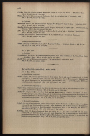 Kaiserlich-königliches Armee-Verordnungsblatt: Personal-Angelegenheiten 19090608 Seite: 10