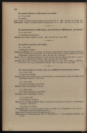 Kaiserlich-königliches Armee-Verordnungsblatt: Personal-Angelegenheiten 19090608 Seite: 12