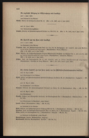 Kaiserlich-königliches Armee-Verordnungsblatt: Personal-Angelegenheiten 19090618 Seite: 12