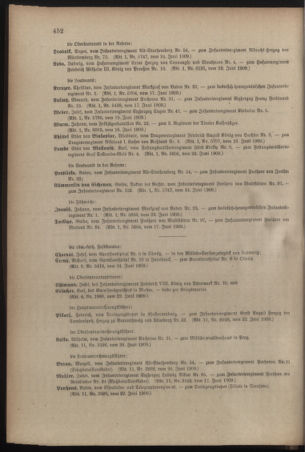 Kaiserlich-königliches Armee-Verordnungsblatt: Personal-Angelegenheiten 19090628 Seite: 6