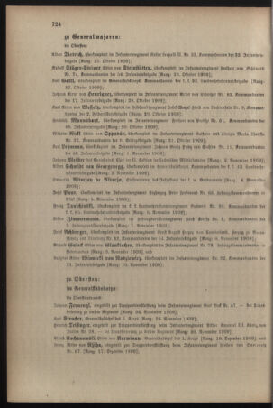 Kaiserlich-königliches Armee-Verordnungsblatt: Personal-Angelegenheiten 19091027 Seite: 32