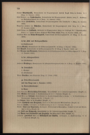 Kaiserlich-königliches Armee-Verordnungsblatt: Personal-Angelegenheiten 19091027 Seite: 34