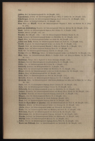 Kaiserlich-königliches Armee-Verordnungsblatt: Personal-Angelegenheiten 19091027 Seite: 64