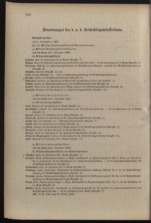 Kaiserlich-königliches Armee-Verordnungsblatt: Personal-Angelegenheiten 19091027 Seite: 98