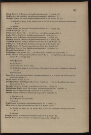 Kaiserlich-königliches Armee-Verordnungsblatt: Personal-Angelegenheiten 19091129 Seite: 29