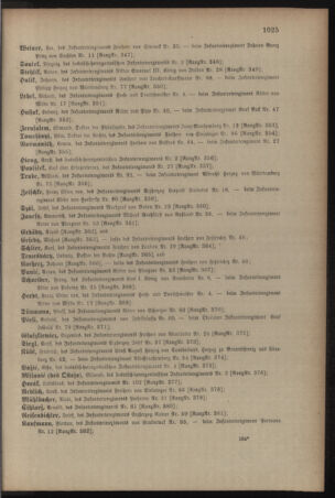 Kaiserlich-königliches Armee-Verordnungsblatt: Personal-Angelegenheiten 19091231 Seite: 11