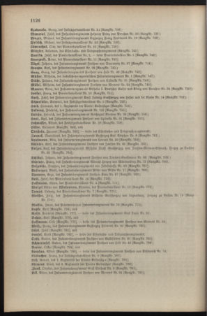 Kaiserlich-königliches Armee-Verordnungsblatt: Personal-Angelegenheiten 19091231 Seite: 112