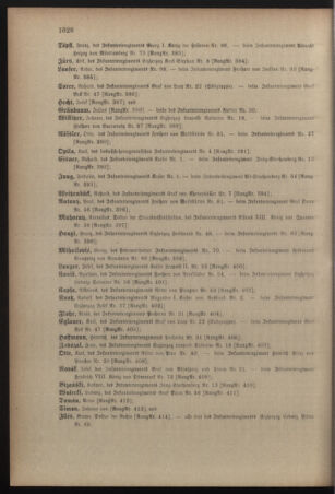 Kaiserlich-königliches Armee-Verordnungsblatt: Personal-Angelegenheiten 19091231 Seite: 12