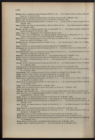 Kaiserlich-königliches Armee-Verordnungsblatt: Personal-Angelegenheiten 19091231 Seite: 126