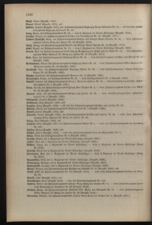 Kaiserlich-königliches Armee-Verordnungsblatt: Personal-Angelegenheiten 19091231 Seite: 138