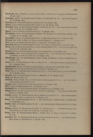 Kaiserlich-königliches Armee-Verordnungsblatt: Personal-Angelegenheiten 19091231 Seite: 15