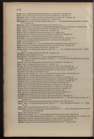 Kaiserlich-königliches Armee-Verordnungsblatt: Personal-Angelegenheiten 19091231 Seite: 162