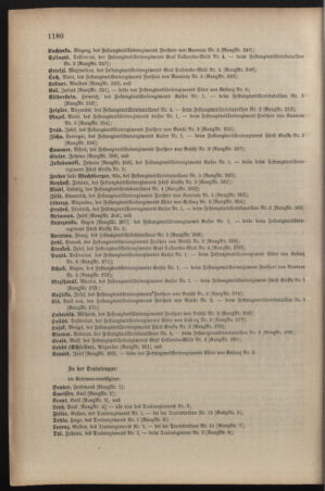 Kaiserlich-königliches Armee-Verordnungsblatt: Personal-Angelegenheiten 19091231 Seite: 166