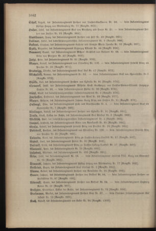 Kaiserlich-königliches Armee-Verordnungsblatt: Personal-Angelegenheiten 19091231 Seite: 28