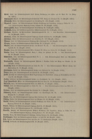 Kaiserlich-königliches Armee-Verordnungsblatt: Personal-Angelegenheiten 19091231 Seite: 29