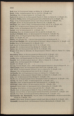 Kaiserlich-königliches Armee-Verordnungsblatt: Personal-Angelegenheiten 19091231 Seite: 38