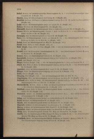 Kaiserlich-königliches Armee-Verordnungsblatt: Personal-Angelegenheiten 19091231 Seite: 4