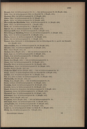 Kaiserlich-königliches Armee-Verordnungsblatt: Personal-Angelegenheiten 19091231 Seite: 49