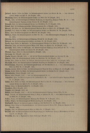 Kaiserlich-königliches Armee-Verordnungsblatt: Personal-Angelegenheiten 19091231 Seite: 5