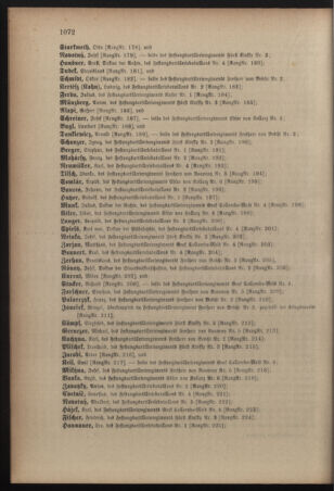 Kaiserlich-königliches Armee-Verordnungsblatt: Personal-Angelegenheiten 19091231 Seite: 58