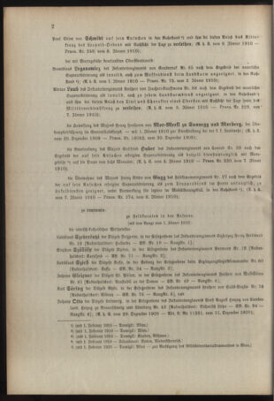 Kaiserlich-königliches Armee-Verordnungsblatt: Personal-Angelegenheiten 19100108 Seite: 2