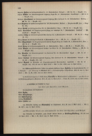 Kaiserlich-königliches Armee-Verordnungsblatt: Personal-Angelegenheiten 19100418 Seite: 10