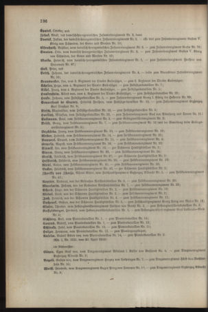 Kaiserlich-königliches Armee-Verordnungsblatt: Personal-Angelegenheiten 19100426 Seite: 12