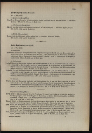 Kaiserlich-königliches Armee-Verordnungsblatt: Personal-Angelegenheiten 19100426 Seite: 21