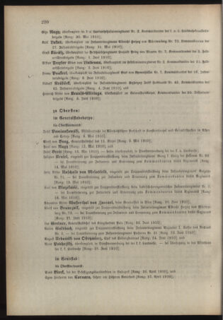 Kaiserlich-königliches Armee-Verordnungsblatt: Personal-Angelegenheiten 19100426 Seite: 26