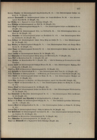 Kaiserlich-königliches Armee-Verordnungsblatt: Personal-Angelegenheiten 19100426 Seite: 33