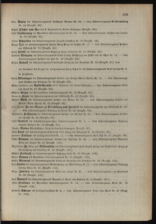 Kaiserlich-königliches Armee-Verordnungsblatt: Personal-Angelegenheiten 19100426 Seite: 35